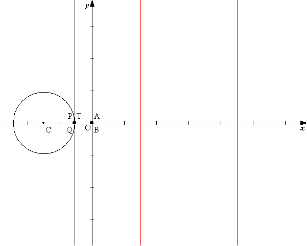 tanx_010.gif